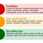 dieta-del-semaforo